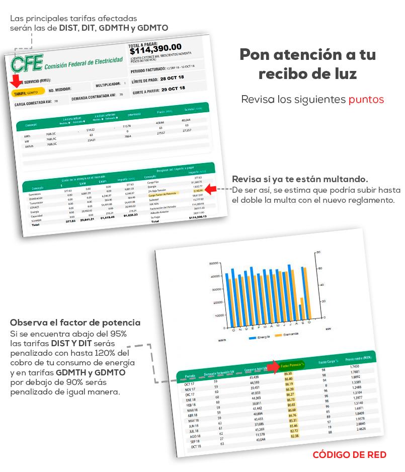 ¡Evita MULTAS de CFE y Ahorra Energía!